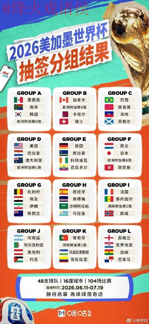 世界杯外围实时官方 世界杯外围实时官方