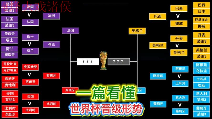 世界杯比分技巧入口地址 世界杯比分技巧入口地址