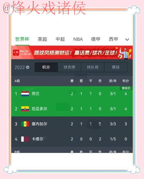 世界杯预测软件最佳 世界杯预测软件最佳