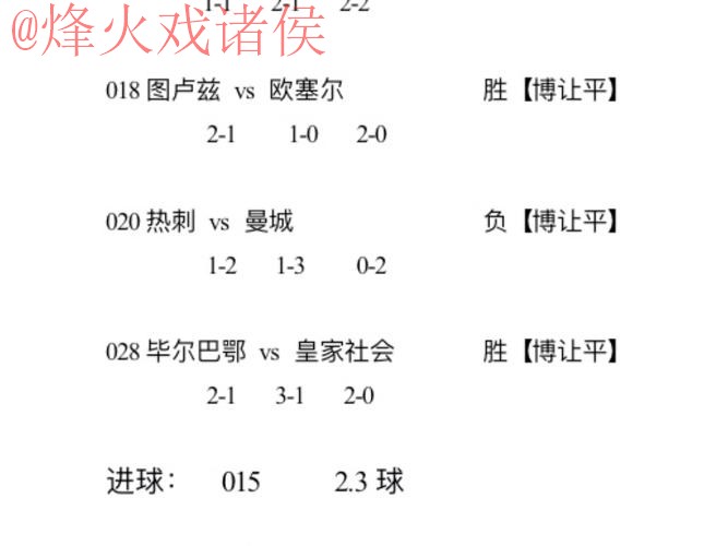 世界杯预测软件最佳 世界杯预测软件最佳