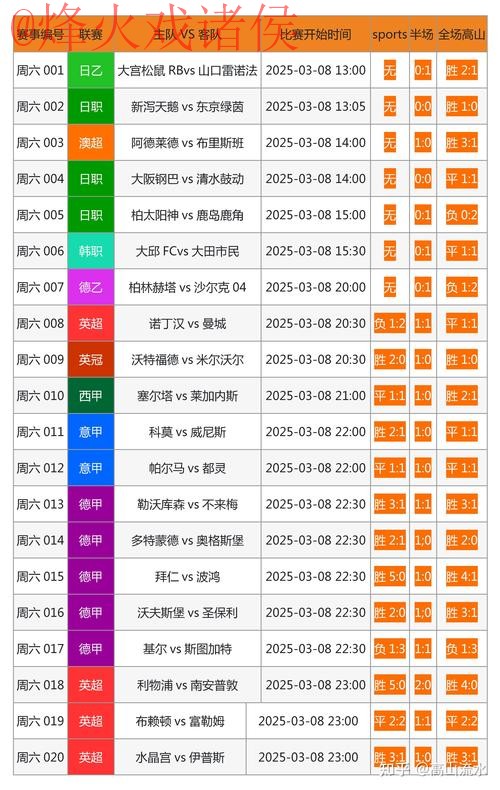 世界杯外围哪个好最新网址