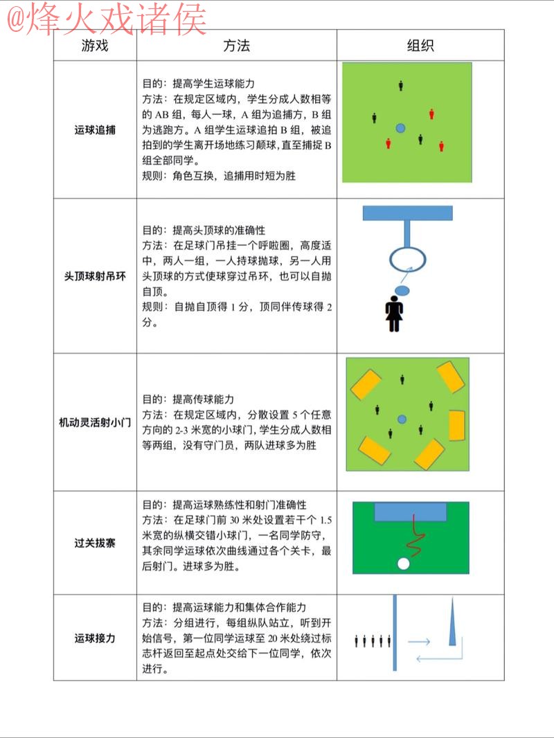世界杯滚球教程最新网址