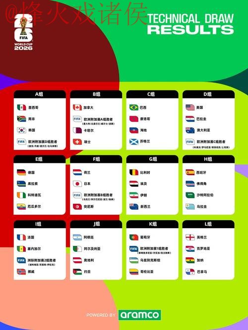 2026世界杯滚球教程入口地址