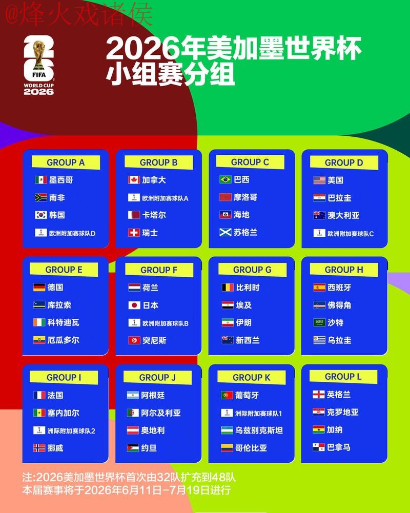 2026世界杯竞猜推荐最佳
