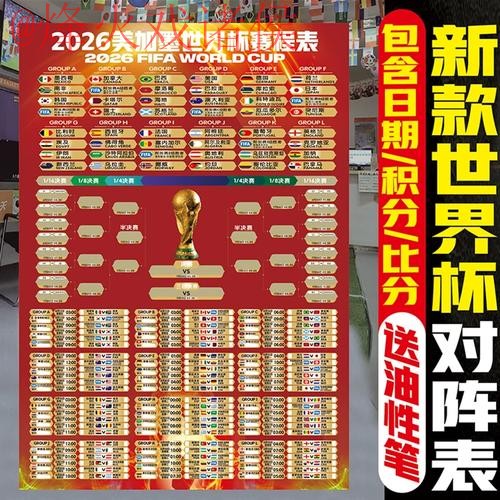 世界杯比分注册